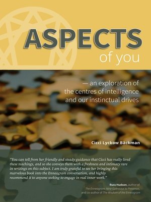 cover image of Aspects of You